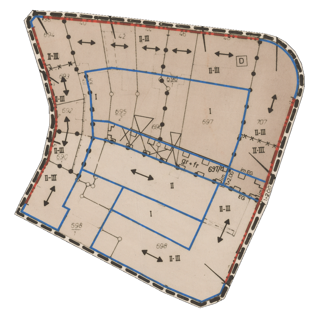 overview