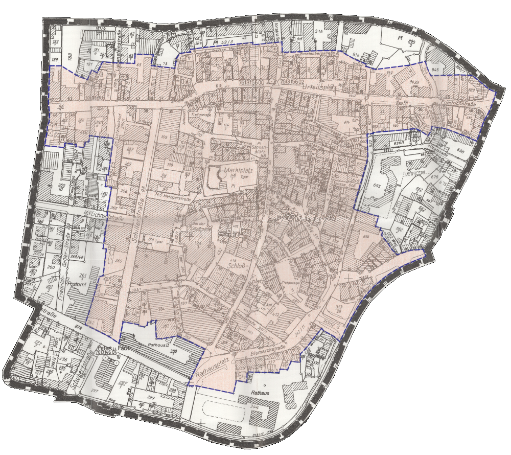 overview