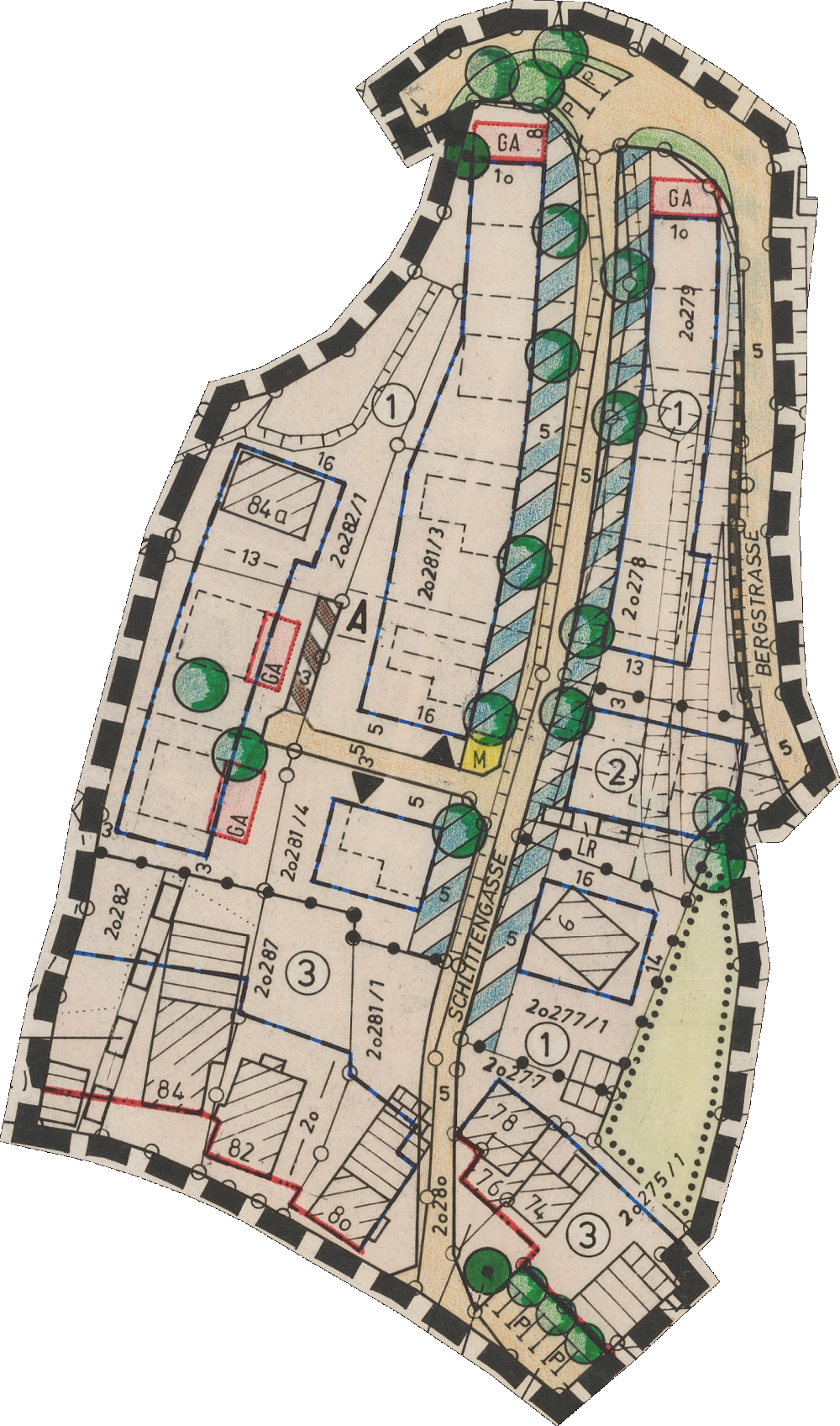 overview