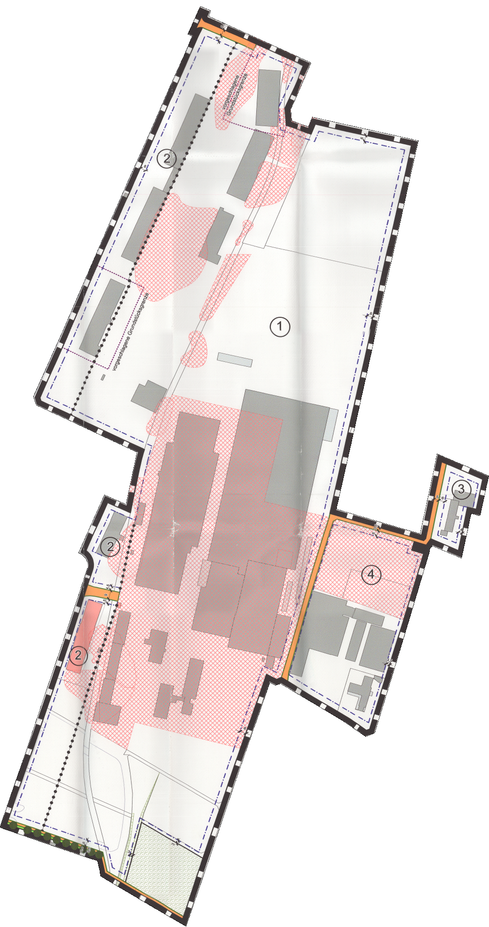 overview