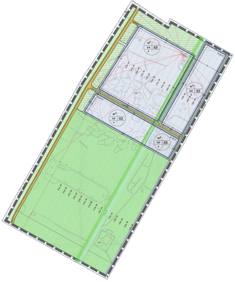 overview