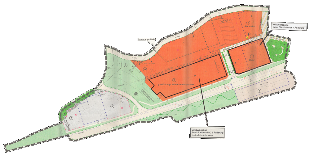 overview