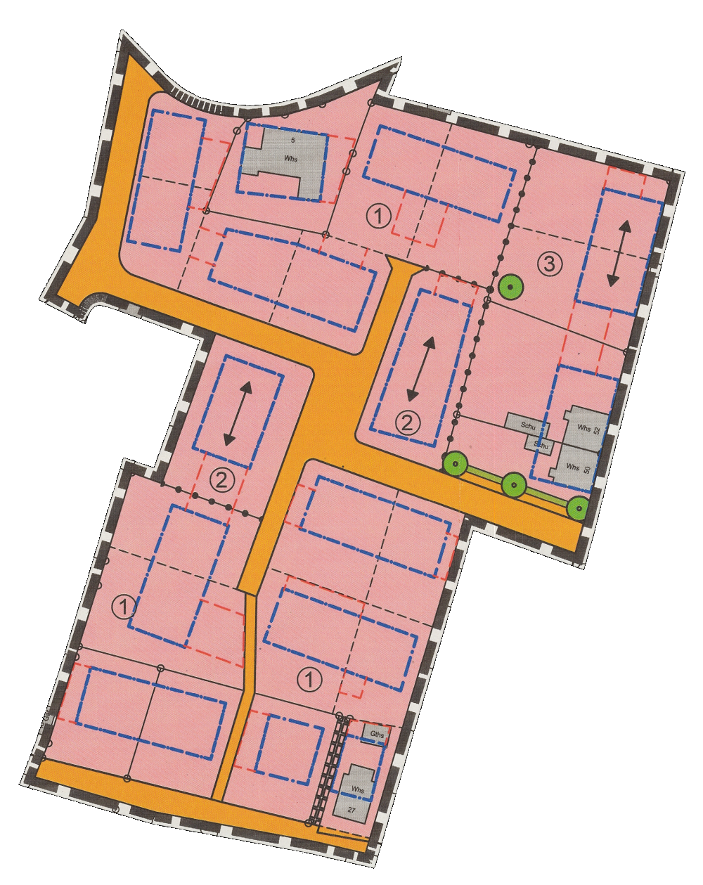 overview