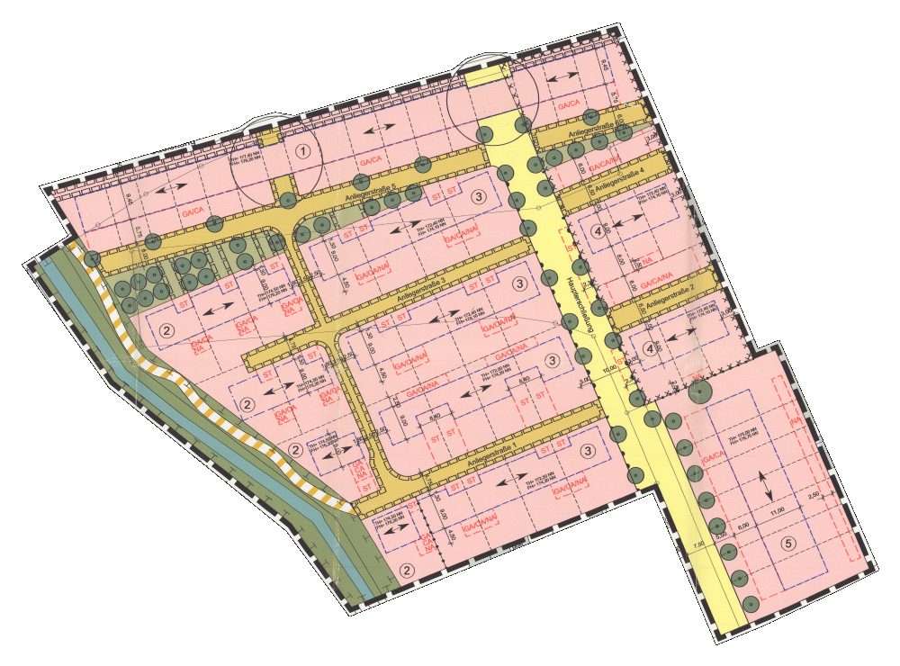 overview