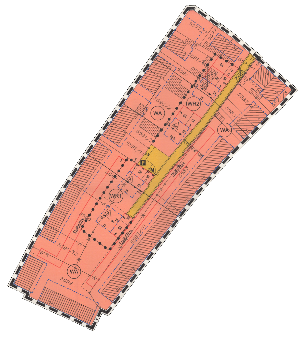 overview