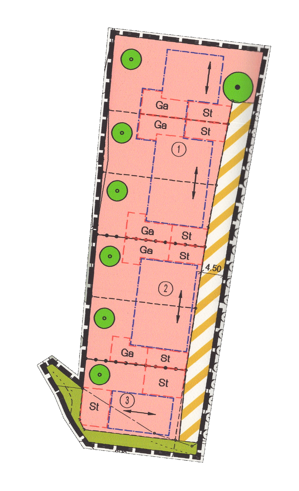 overview