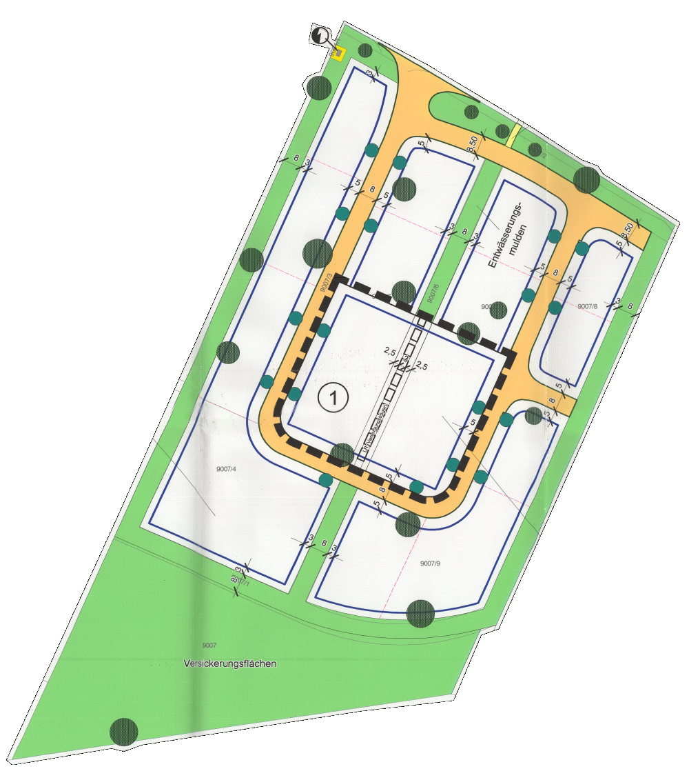 overview