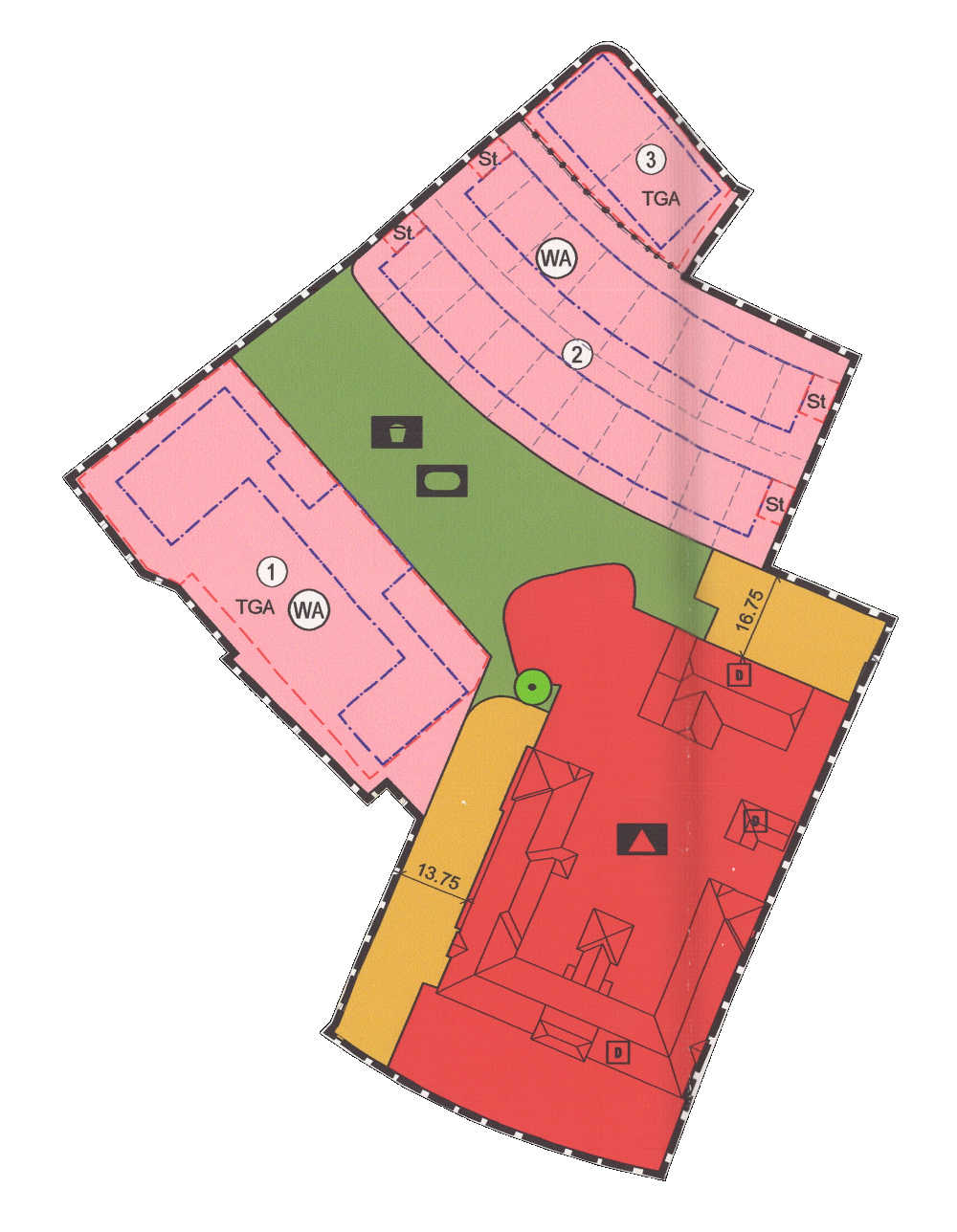 overview