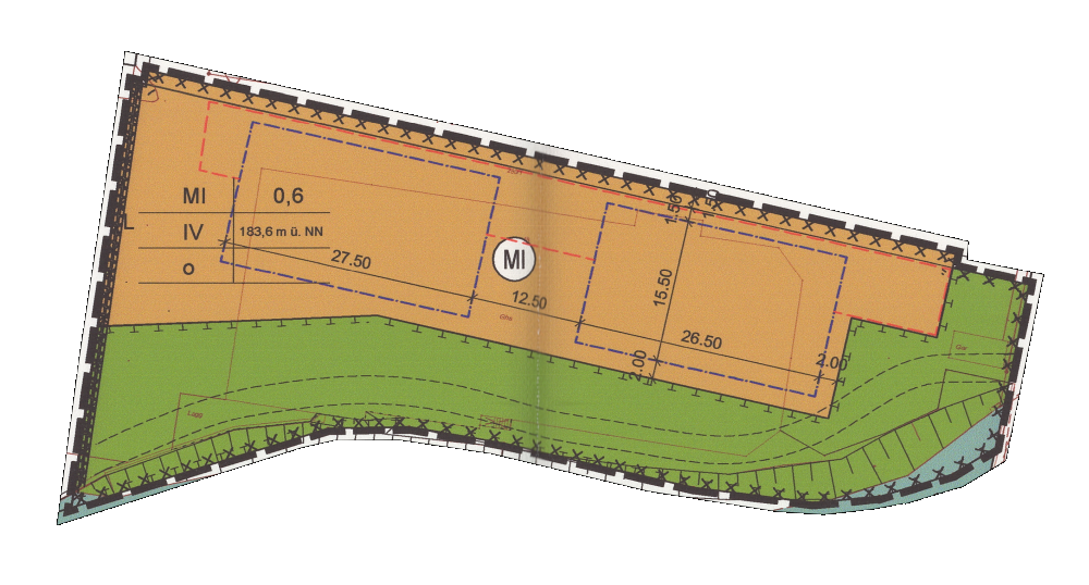overview