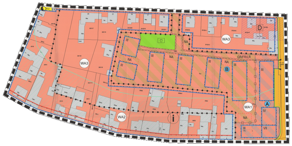 overview