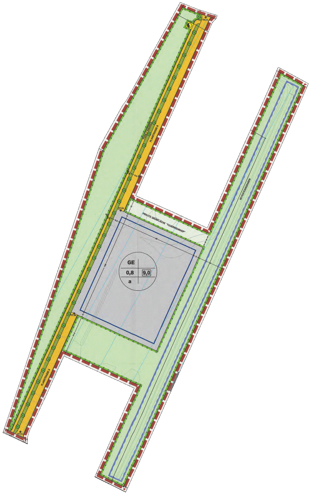 overview