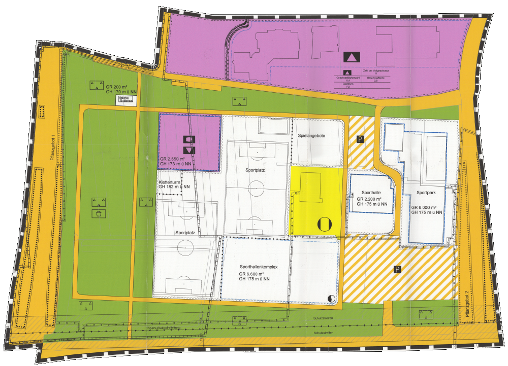overview