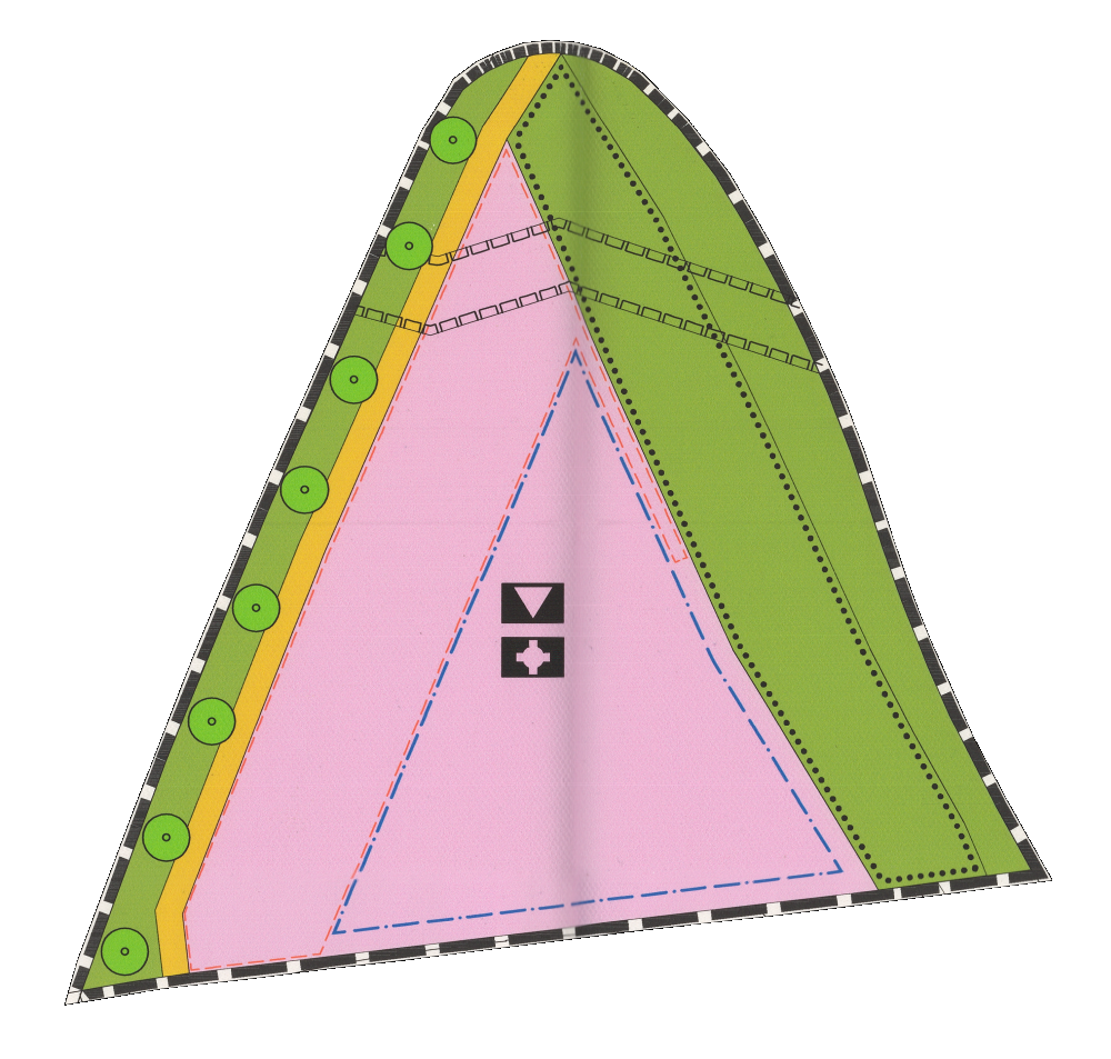 overview