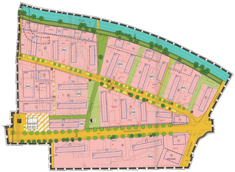 overview