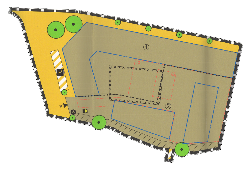 overview