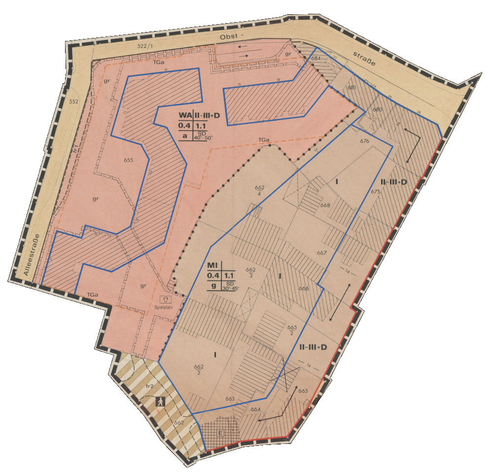 overview
