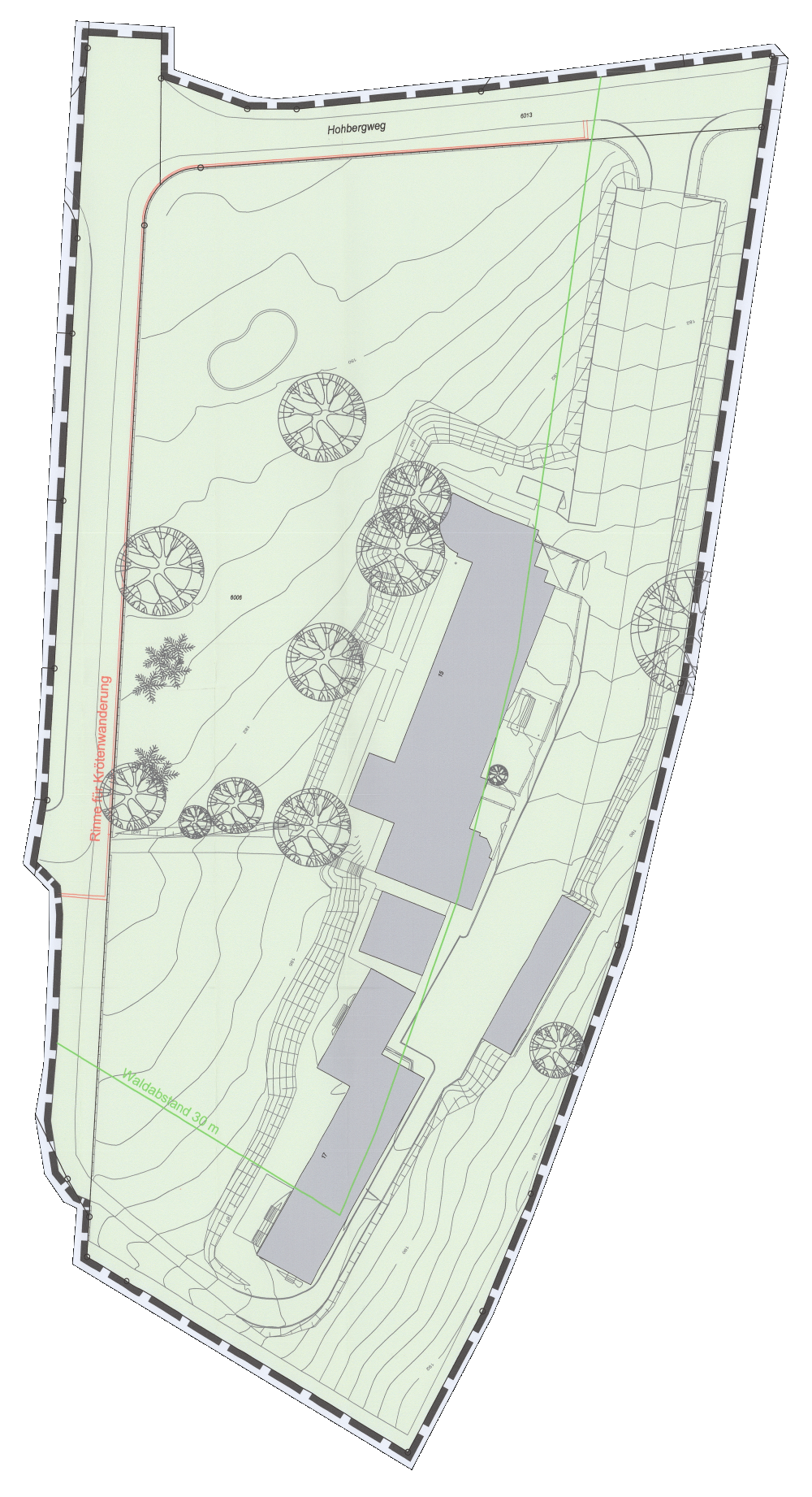 overview