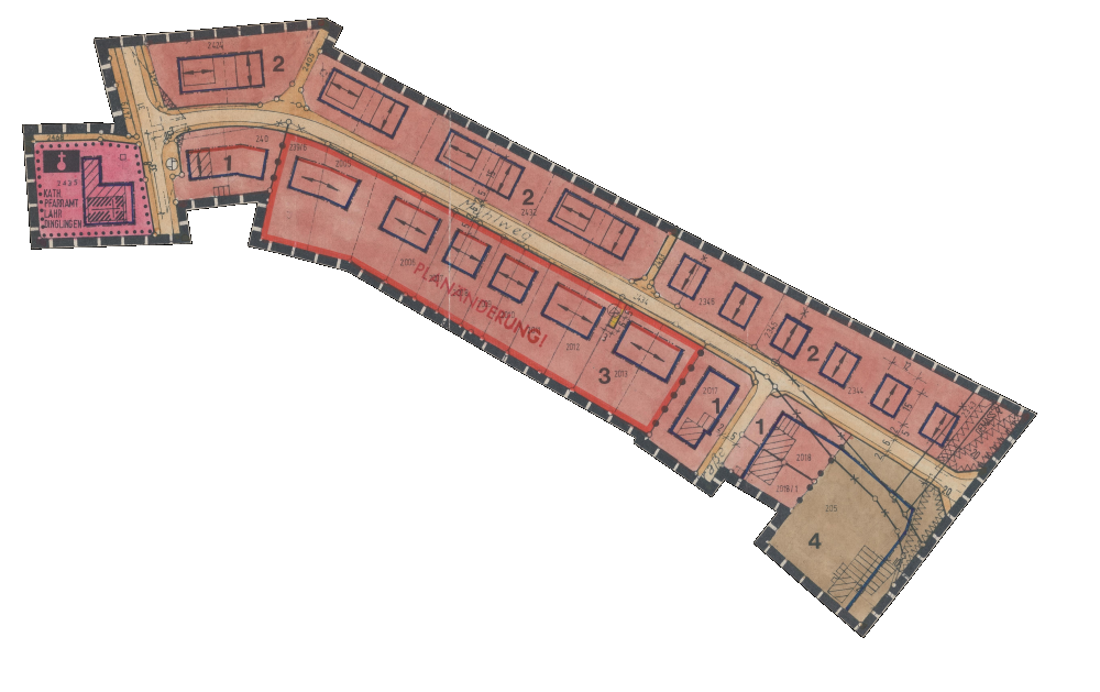 overview