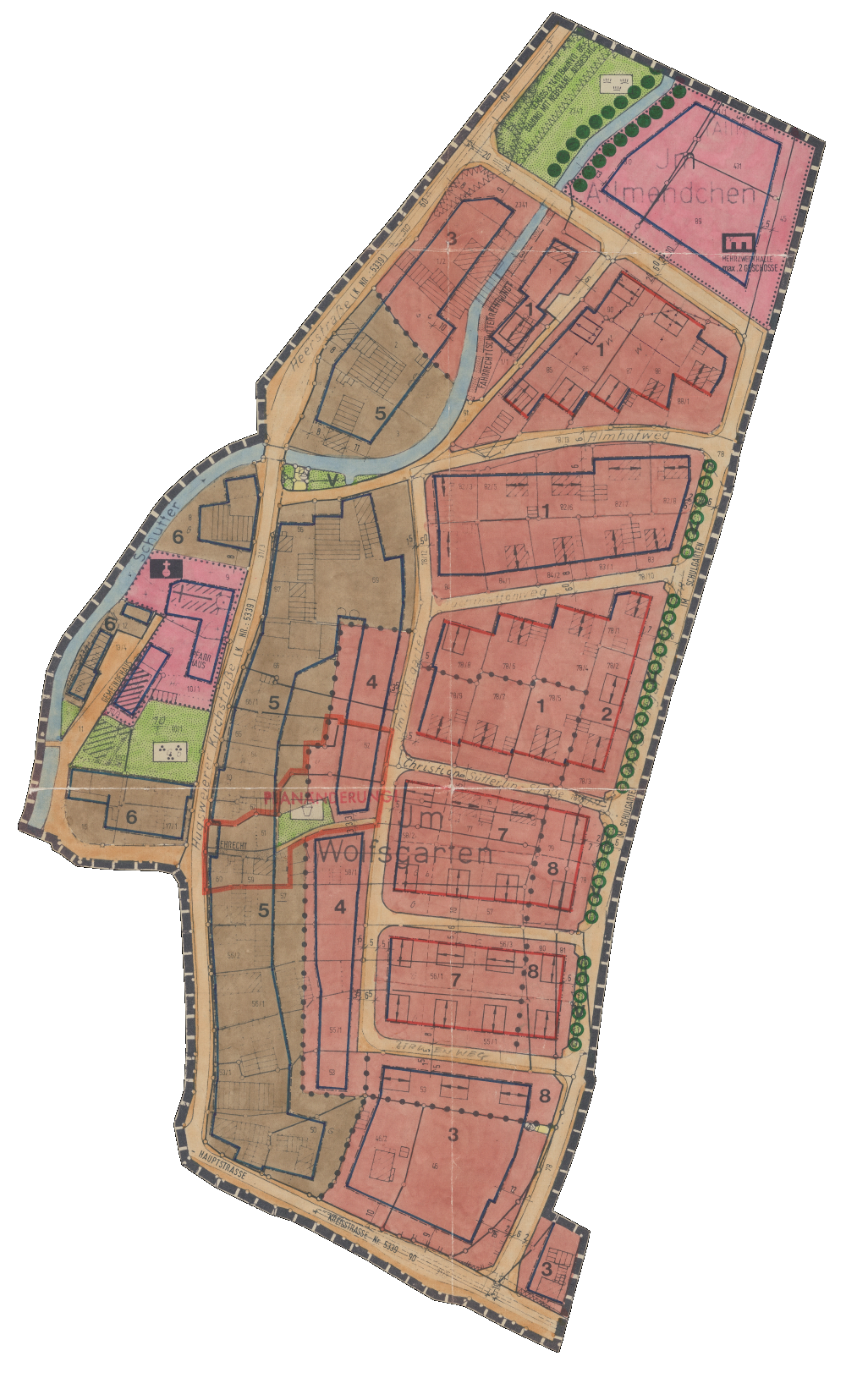 overview