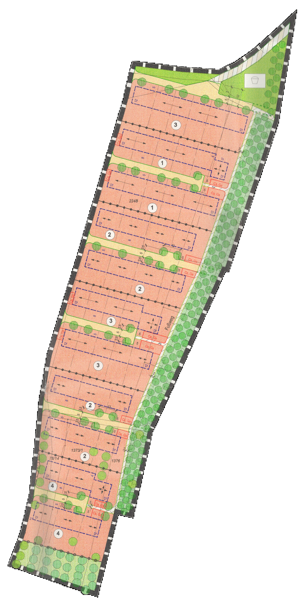 overview