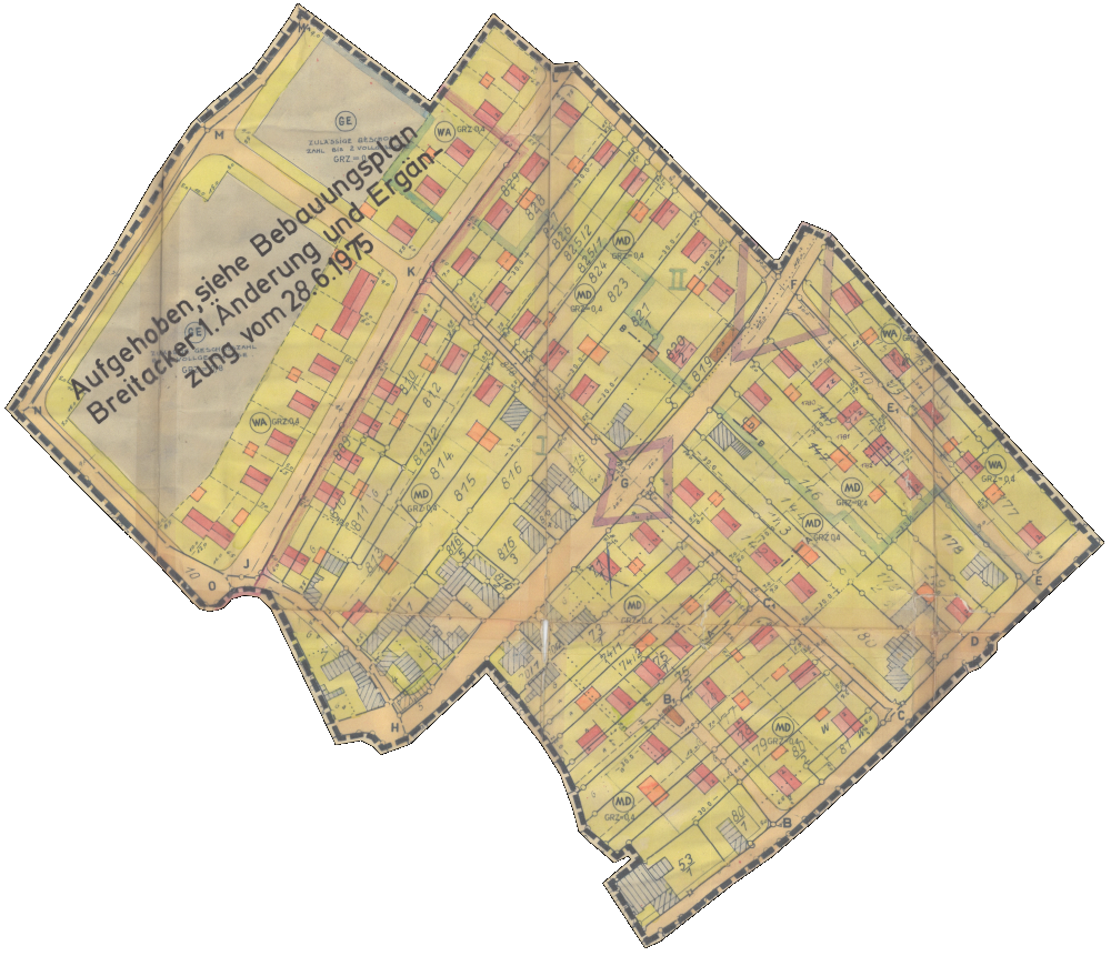 overview