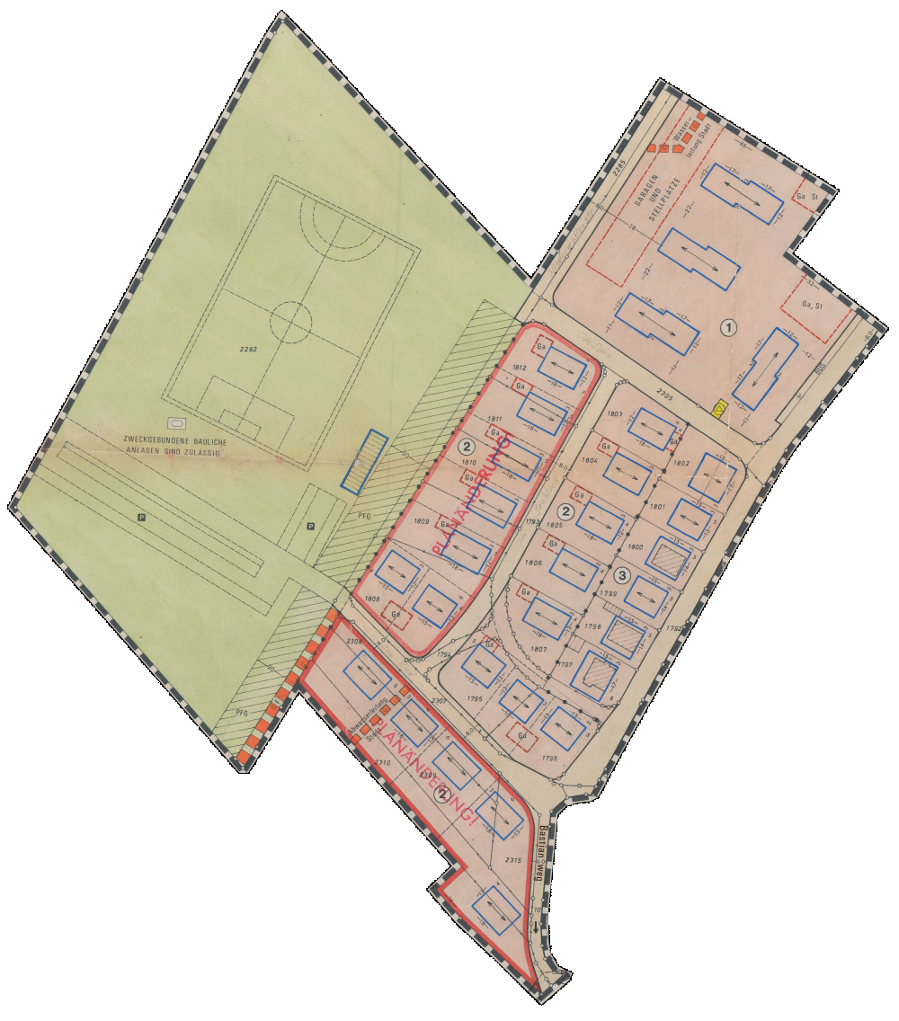 overview