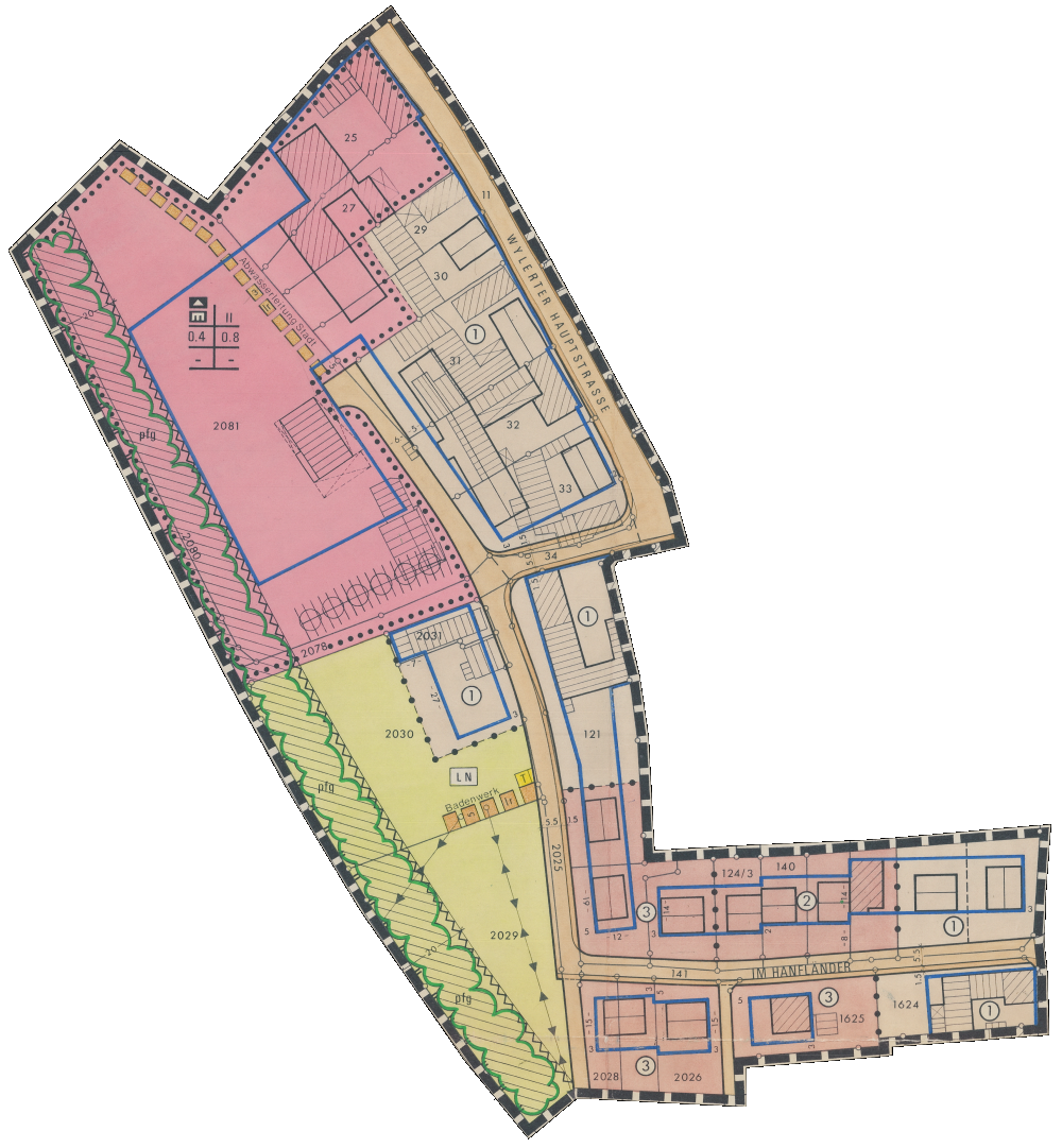 overview