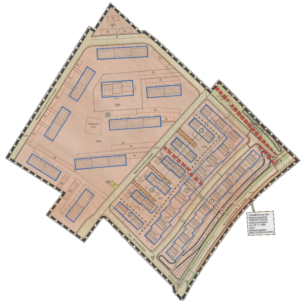 overview