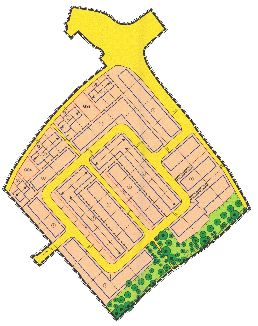 overview