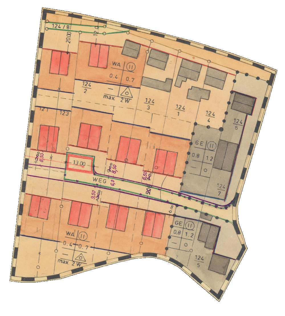 overview