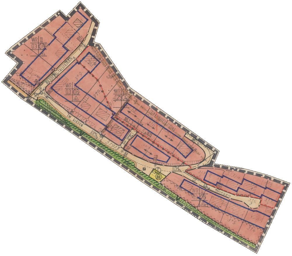 overview