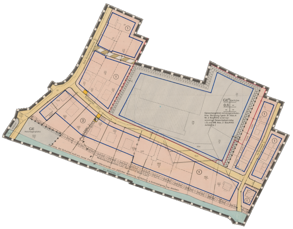 overview