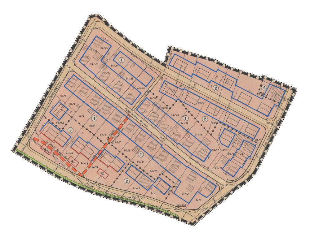 overview