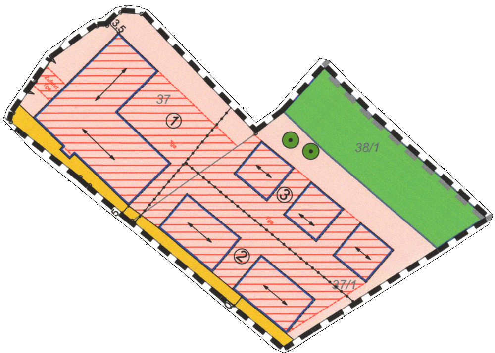overview