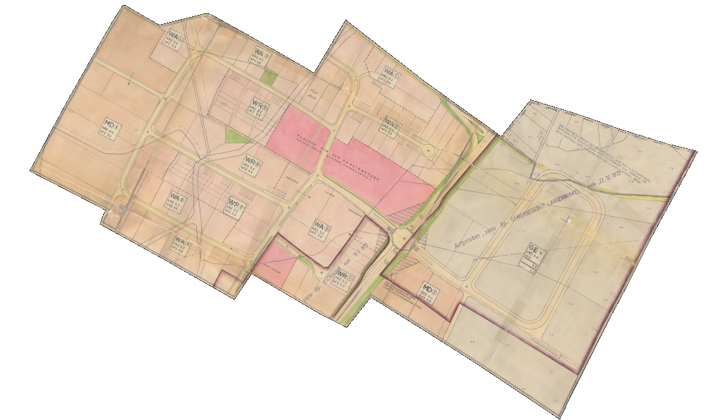 overview