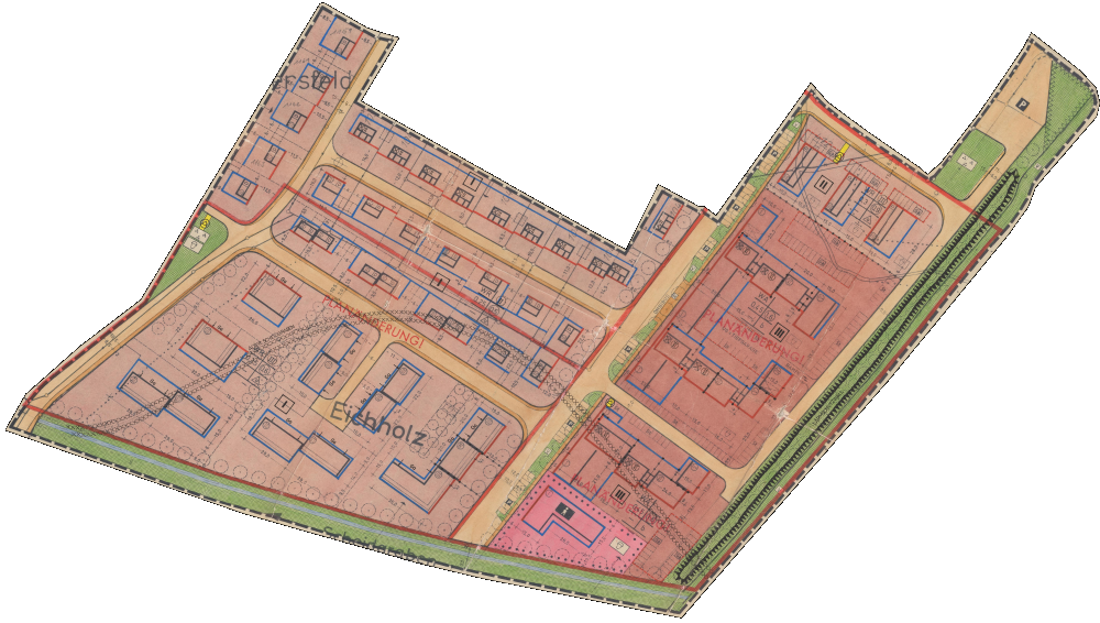 overview