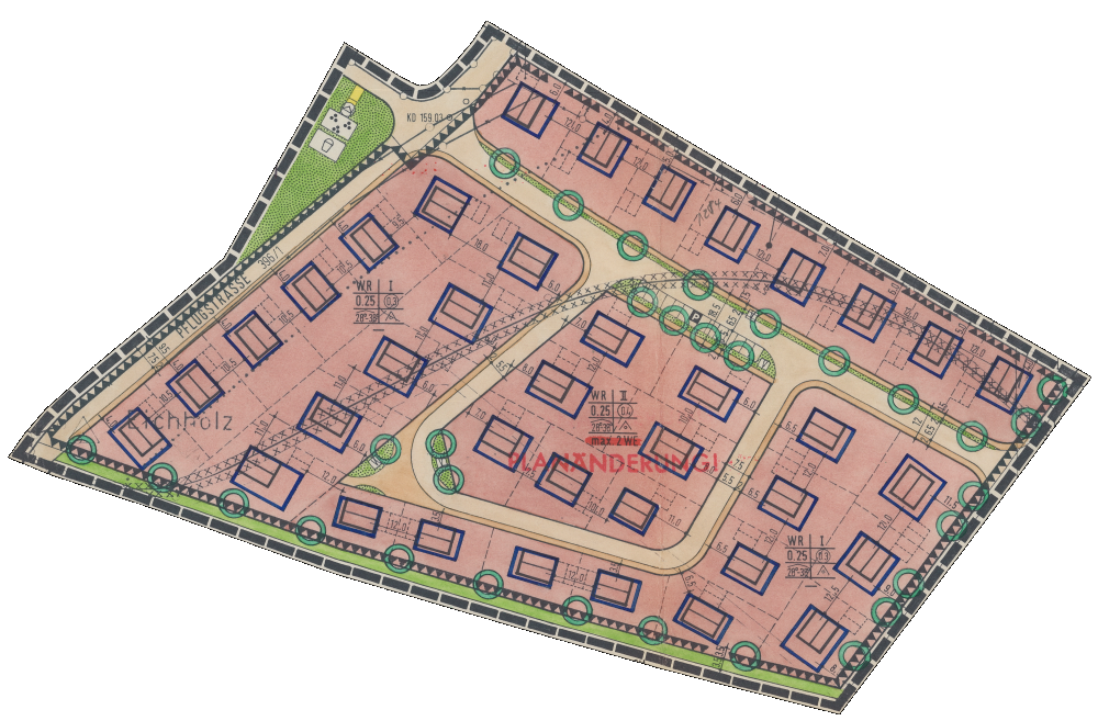 overview