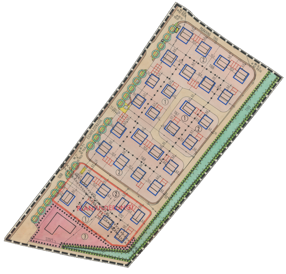 overview