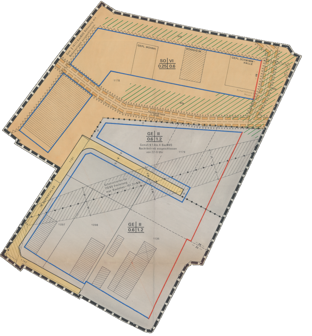 overview