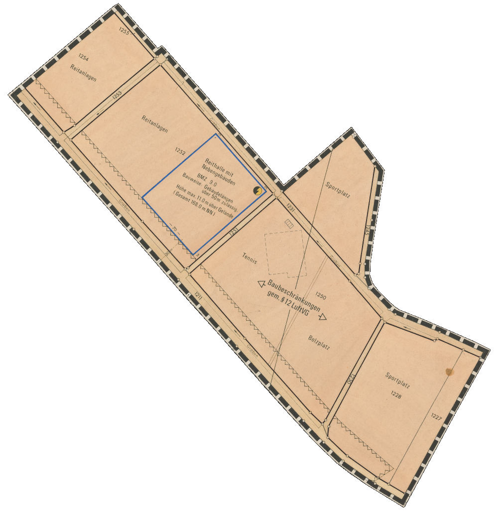 overview
