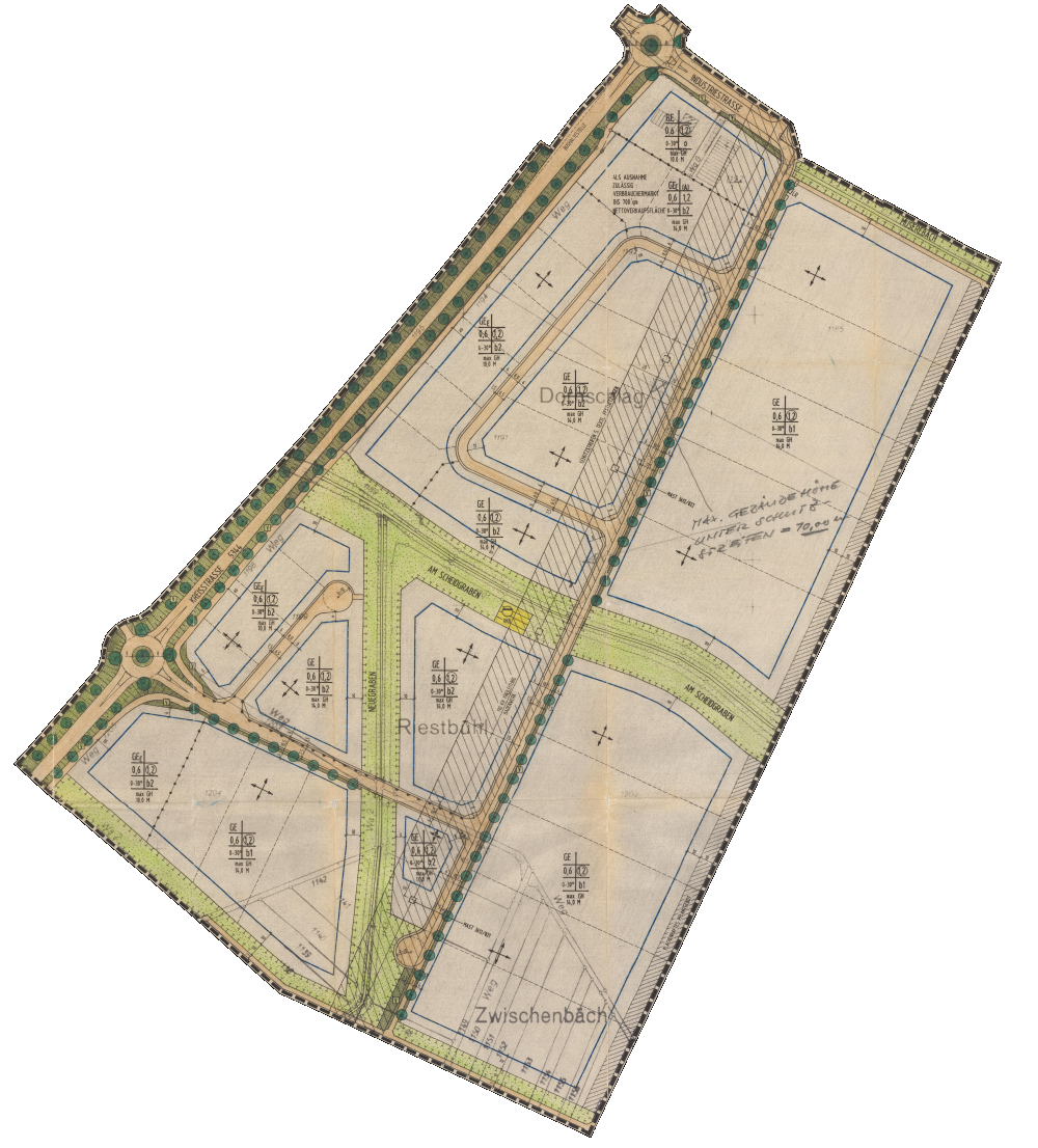 overview