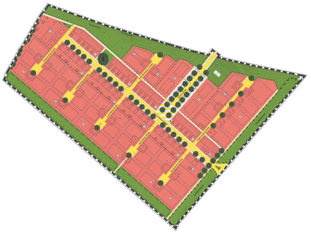 overview
