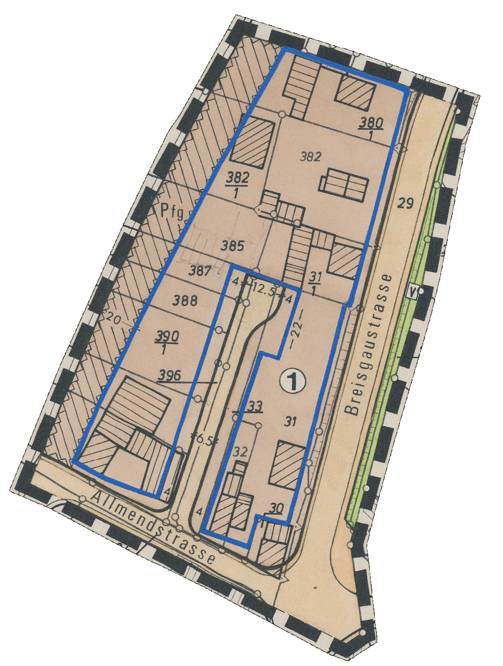 overview
