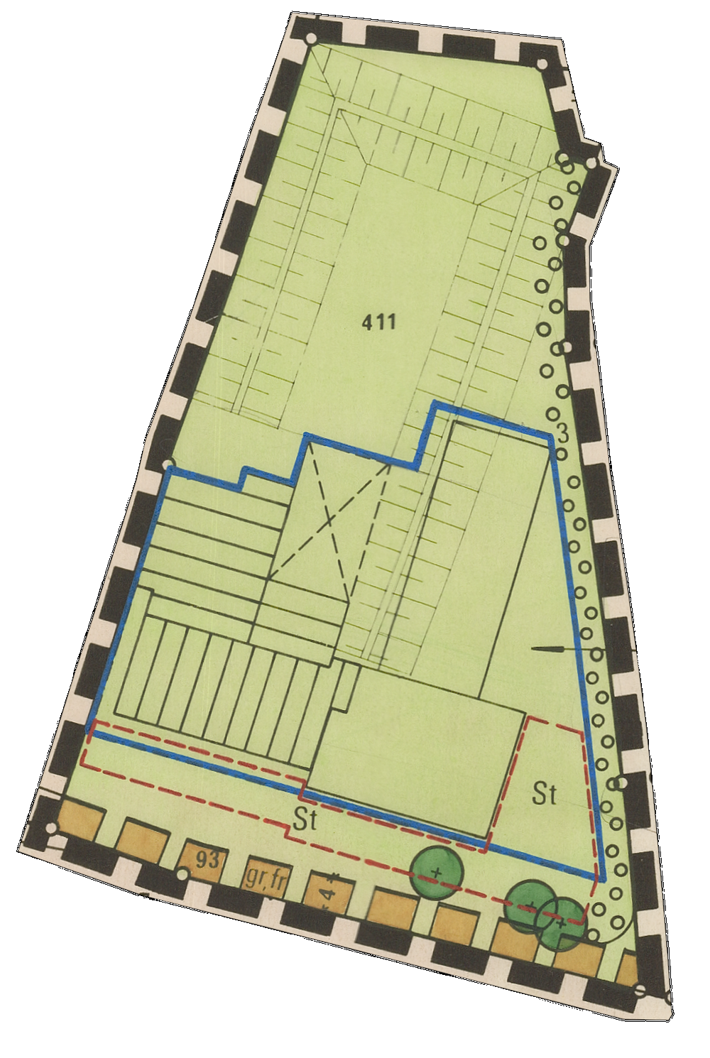 overview