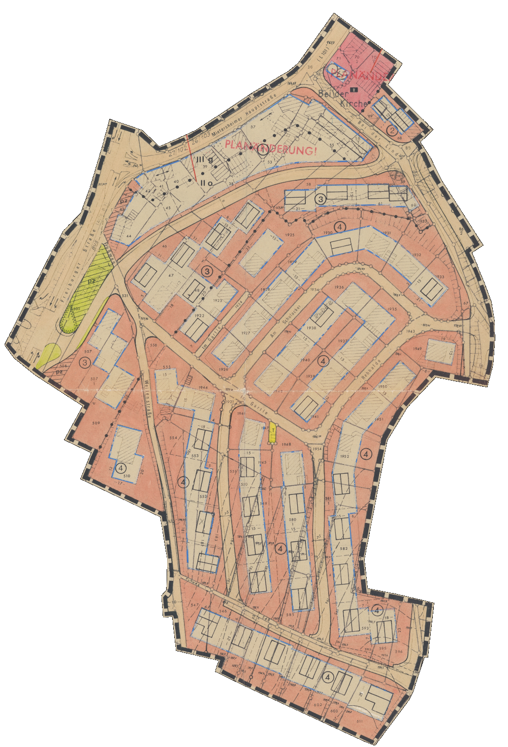 overview