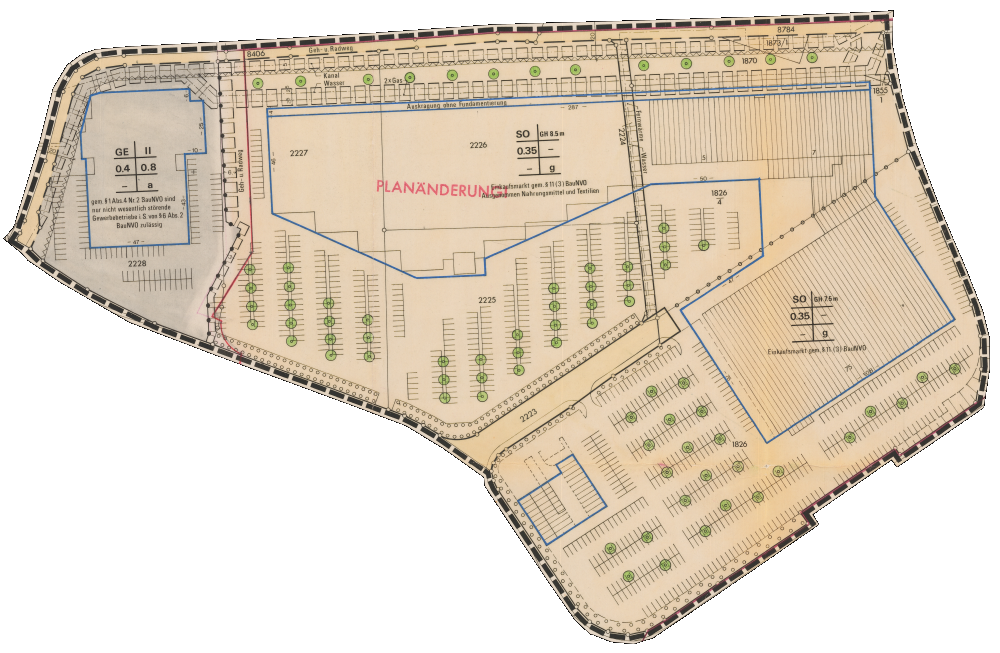 overview