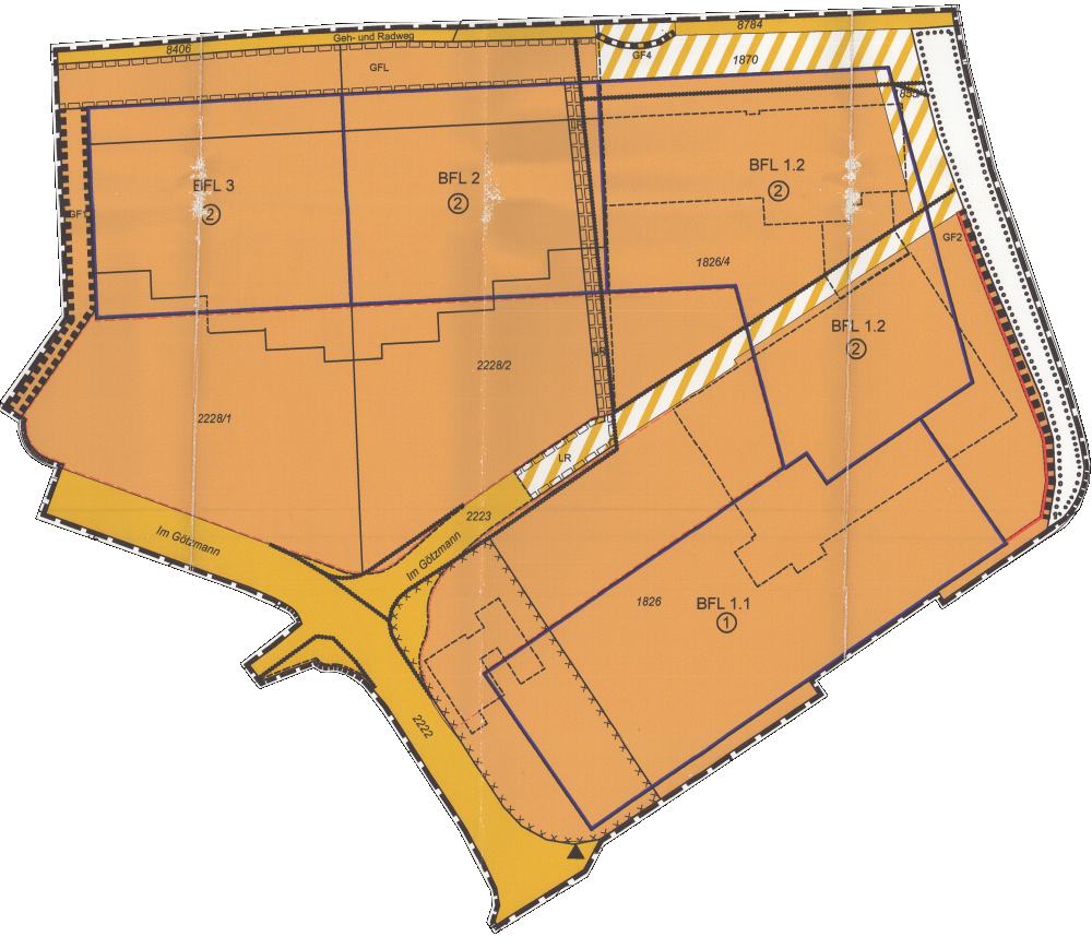 overview
