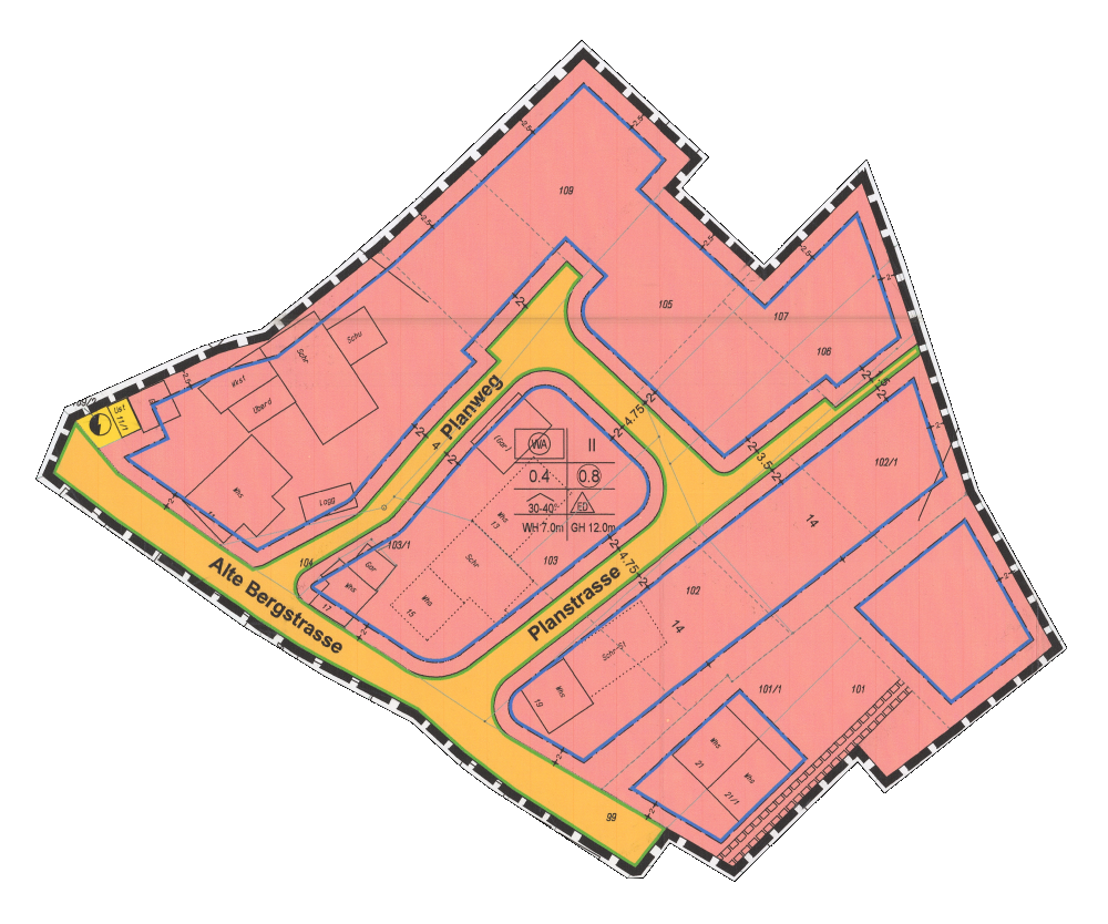 overview