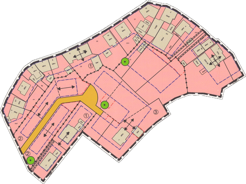 overview