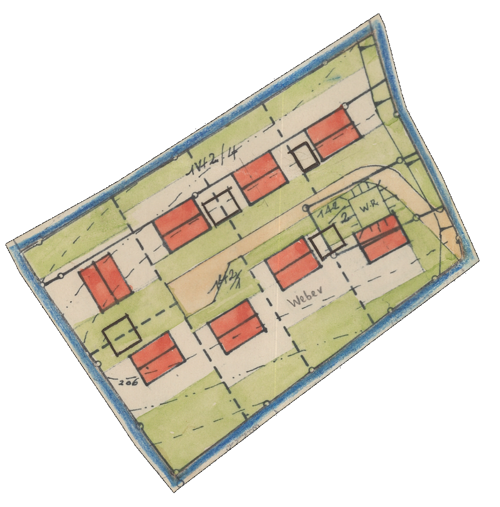 overview